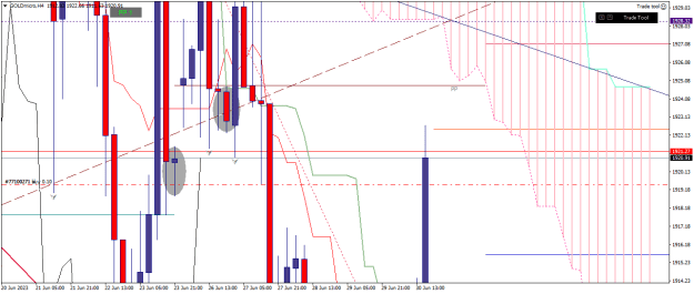 Click to Enlarge

Name: goldmicro-h4-xm-global-limited 30 06 0 e.png
Size: 18 KB