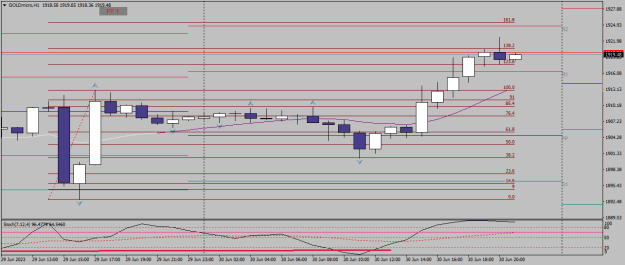 Click to Enlarge

Name: goldmicro-h1-xm-global-limited 30 06 0 f.png
Size: 13 KB