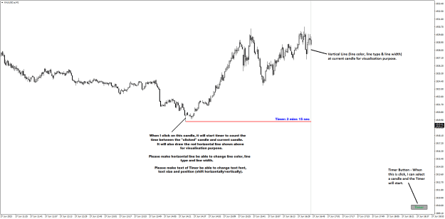 Click to Enlarge

Name: XAUUSD.aM1.png
Size: 27 KB