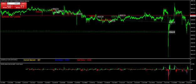 Click to Enlarge

Name: BTCUSD.aM1.png
Size: 30 KB