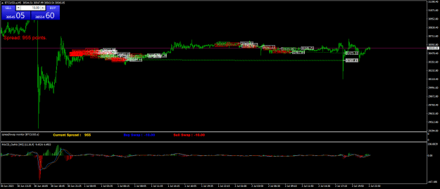 Click to Enlarge

Name: BTCUSD.aM5.png
Size: 27 KB