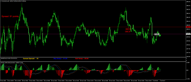 Click to Enlarge

Name: XAUAUD.aM1.png
Size: 27 KB