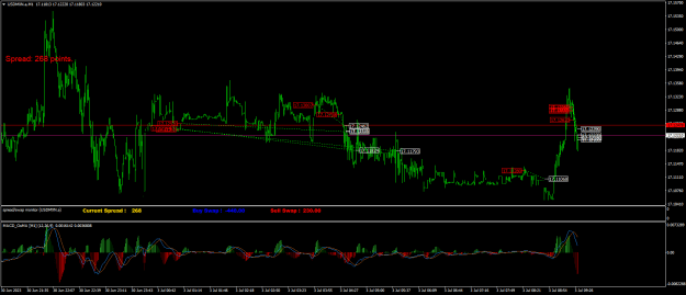 Click to Enlarge

Name: USDMXN.aM1.png
Size: 26 KB