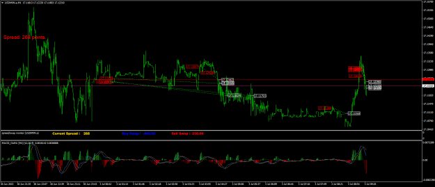 Click to Enlarge

Name: USDMXN.aM1.png
Size: 26 KB