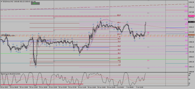 Click to Enlarge

Name: goldmicro-m15-xm-global-limited-2 03 07 0 c.png
Size: 25 KB