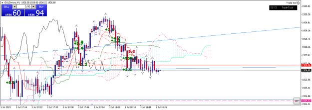 Click to Enlarge

Name: goldmicro-m1-xm-global-limited 03 07 0 f.png
Size: 21 KB