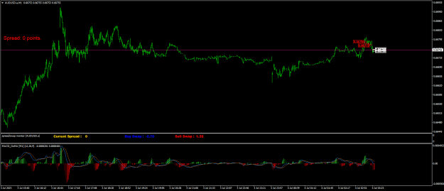 Click to Enlarge

Name: AUDUSD.aM1.png
Size: 20 KB