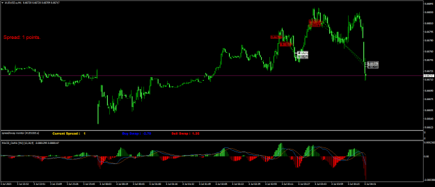 Click to Enlarge

Name: AUDUSD.aM1.png
Size: 22 KB