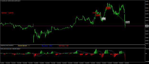 Click to Enlarge

Name: AUDUSD.aM1.png
Size: 22 KB