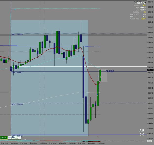 Click to Enlarge

Name: 4.07.2023.AUDUSD.aM15.png
Size: 49 KB