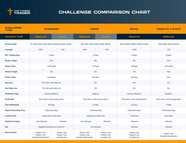 Click to Enlarge

Name: TFF new challenges.jpg
Size: 105 KB