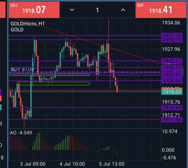 Click to Enlarge

Name: Screenshot_20230705_131555_MetaTrader 5.jpg
Size: 817 KB