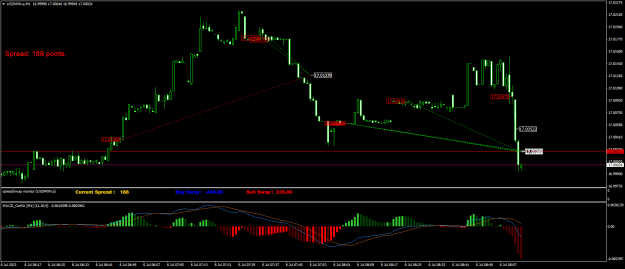 Click to Enlarge

Name: USDMXN.aM1.png
Size: 21 KB