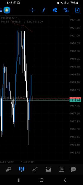 Click to Enlarge

Name: Screenshot_20230706_114529_MetaTrader 4.jpg
Size: 444 KB