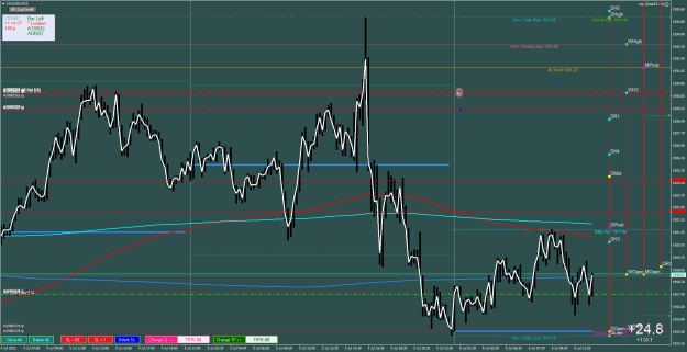 Click to Enlarge

Name: XAUUSDM15.png
Size: 42 KB