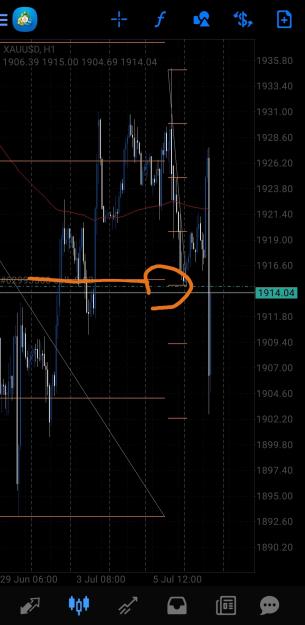 Click to Enlarge

Name: Screenshot_20230706_154120_MetaTrader 4.jpg
Size: 569 KB