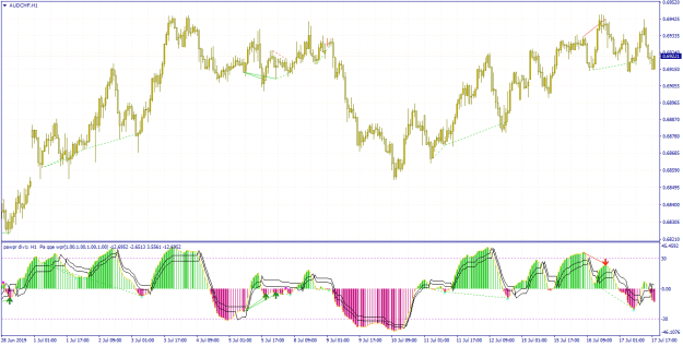 Click to Enlarge

Name: pa wpr qqe.png
Size: 27 KB