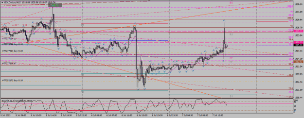 Click to Enlarge

Name: goldmicro-m15-xm-global-limited 07 07 0 b.png
Size: 26 KB