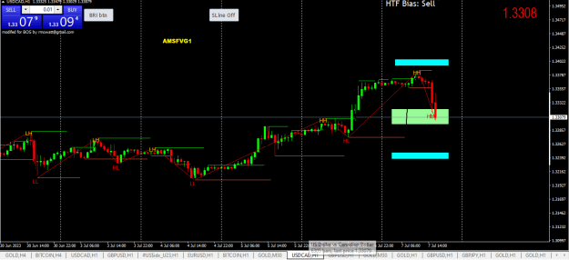 Click to Enlarge

Name: USDCAD 77.png
Size: 22 KB