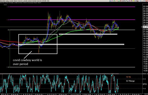 Click to Enlarge

Name: 6 monthly.jpg
Size: 398 KB