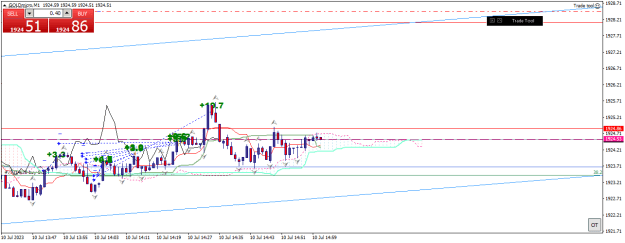 Click to Enlarge

Name: goldmicro-m1-xm-global-limited-2 10 07 0 b.png
Size: 17 KB