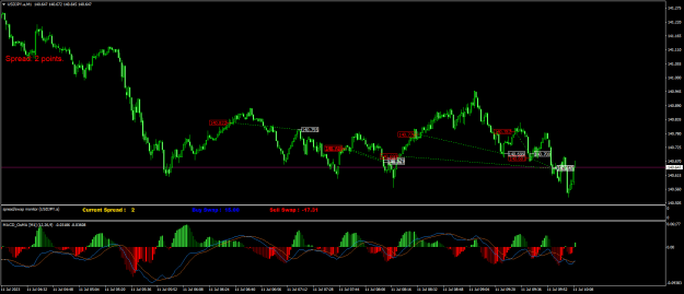 Click to Enlarge

Name: USDJPY.aM1.png
Size: 25 KB