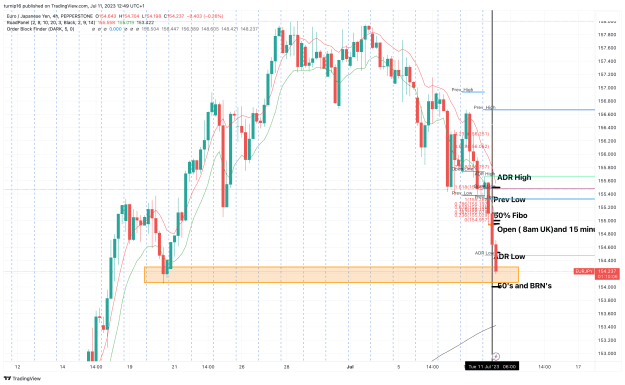 Click to Enlarge

Name: EURJPY_2023-07-11_12-49-55_4a927.png
Size: 194 KB