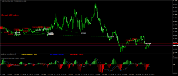 Click to Enlarge

Name: USDMXN.aM5.png
Size: 29 KB