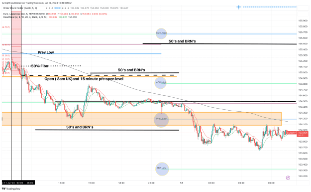 Click to Enlarge

Name: EURJPY_2023-07-12_10-40-59_0e3f0.png
Size: 170 KB