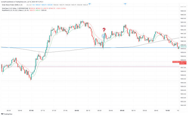 Click to Enlarge

Name: XAUUSD_2023-07-13_18-11-56_98411.png
Size: 133 KB