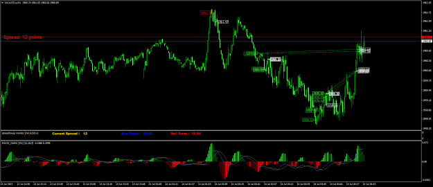 Click to Enlarge

Name: XAUUSD.aM1.png
Size: 27 KB