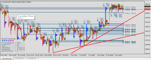 Click to Enlarge

Name: XAUUSD.png
Size: 48 KB