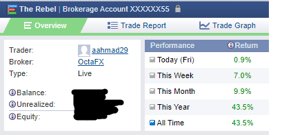 Click to Enlarge

Name: XAUUSD.png
Size: 7 KB