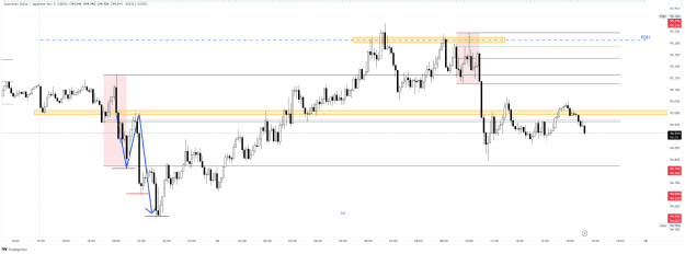 Click to Enlarge

Name: AUDJPY_2023-07-14_11-39-31.png
Size: 37 KB