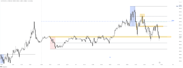 Click to Enlarge

Name: SPXUSD_2023-07-14_11-44-05.png
Size: 28 KB