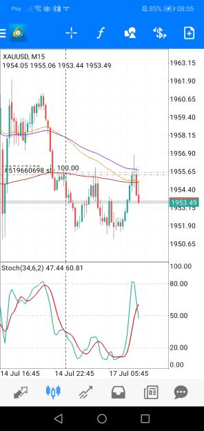 Click to Enlarge

Name: Screenshot_20230717_080547_net.metaquotes.metatrader4.jpg
Size: 591 KB