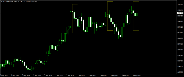 Click to Enlarge

Name: XAUUSDMonthly1707.png
Size: 12 KB