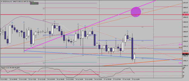 Click to Enlarge

Name: goldmicro-h1-xm-global-limited 17 07 0 a.png
Size: 19 KB