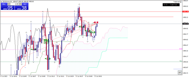 Click to Enlarge

Name: goldmicro-m1-xm-global-limited 17 07 0 s.png
Size: 21 KB