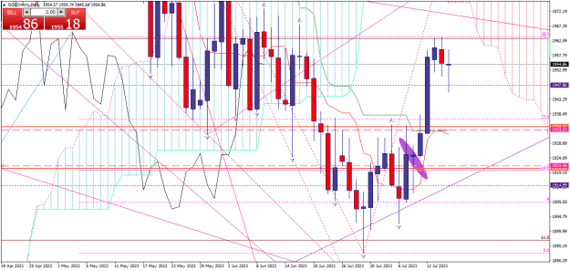 Click to Enlarge

Name: goldmicro-d1-xm-global-limited 17 07 0 b.png
Size: 29 KB
