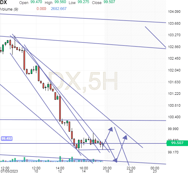 Click to Enlarge

Name: usdx5.png
Size: 24 KB