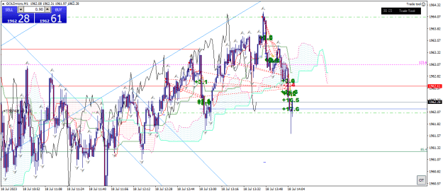 Click to Enlarge

Name: goldmicro-m1-xm-global-limited 18 07 0 c.png
Size: 36 KB