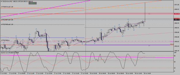 Click to Enlarge

Name: goldmicro-m15-xm-global-limited 18 07 0 f.png
Size: 20 KB