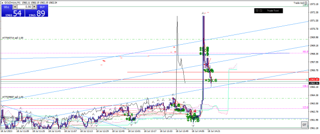 Click to Enlarge

Name: goldmicro-m1-xm-global-limited-2 18 07 0 e.png
Size: 27 KB