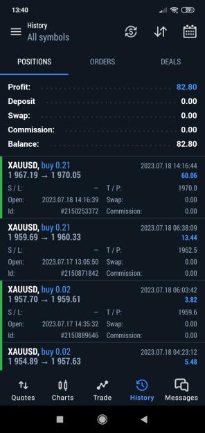Click to Enlarge

Name: Screenshot_2023-07-18-13-40-38-354_net.metaquotes.metatrader5.jpg
Size: 286 KB