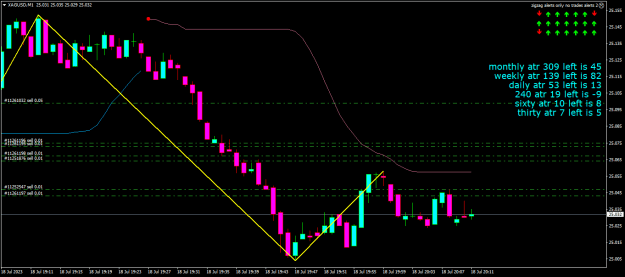 Click to Enlarge

Name: xagusd-m1-eightcap-global-ltd-sliver.png
Size: 17 KB