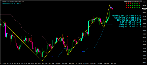 Click to Enlarge

Name: xauusd-h4-eightcap-global-ltd-240.png
Size: 20 KB