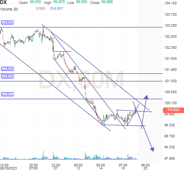 Click to Enlarge

Name: usdx.png
Size: 24 KB