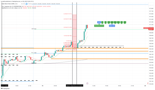 Click to Enlarge

Name: EURJPY_2023-07-19_10-40-05_dceba.png
Size: 143 KB