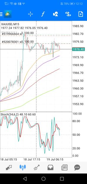Click to Enlarge

Name: Screenshot_20230719_121222_net.metaquotes.metatrader4.jpg
Size: 645 KB
